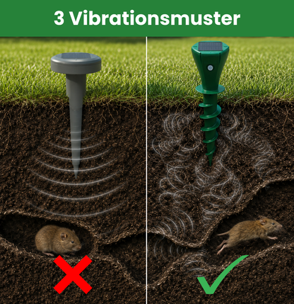 Naturwächter Pro